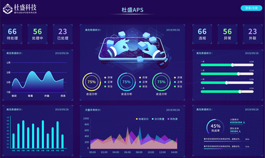 杜盛 APS 产品